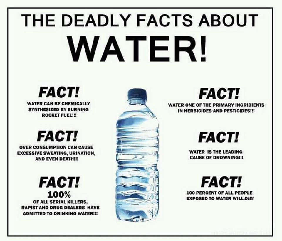 Water Is Deadly
